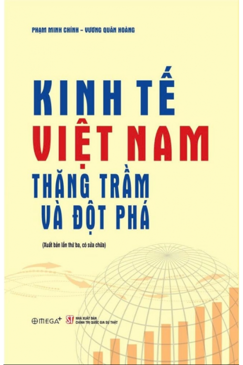 Kinh tế Việt Nam: Thăng trầm và Đột phá